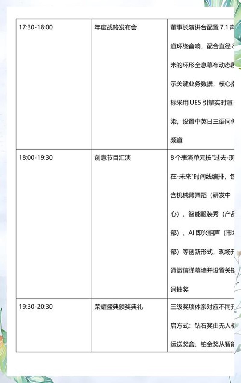 企业宣传片拍摄：打开营销新视野